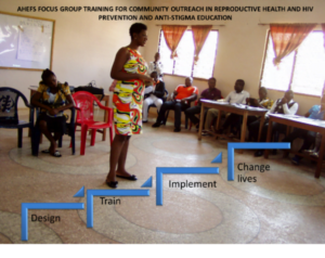 1419210725 agency for health and food security