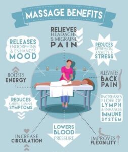 bodyworks mobile massage2