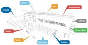 handiman africa ltd 1